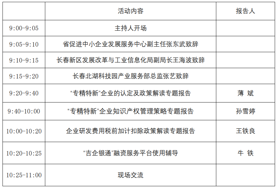 聚焦專精特新·形成發(fā)展優(yōu)勢 |“專精特新”中小企業(yè)高質量發(fā)展培訓